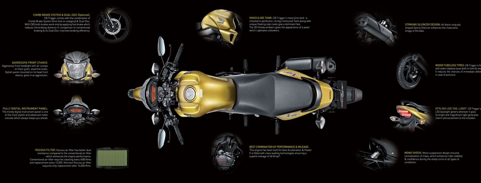 Honda CB Trigger review